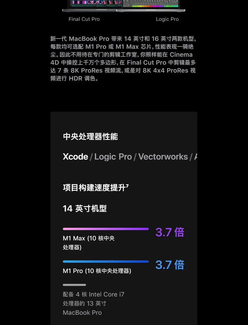 苹果MacBook Pro M1版14英寸深空灰Apple M1 Pro 16G 512GB固态14核集显